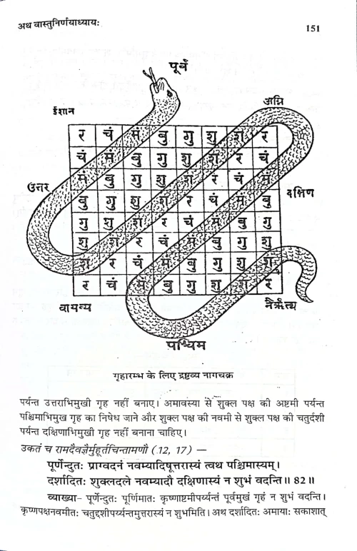 Vastu Ratnawali GDSG 110